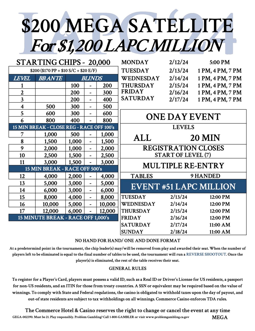 The First Satellite of the Day Has&nbsp;Started