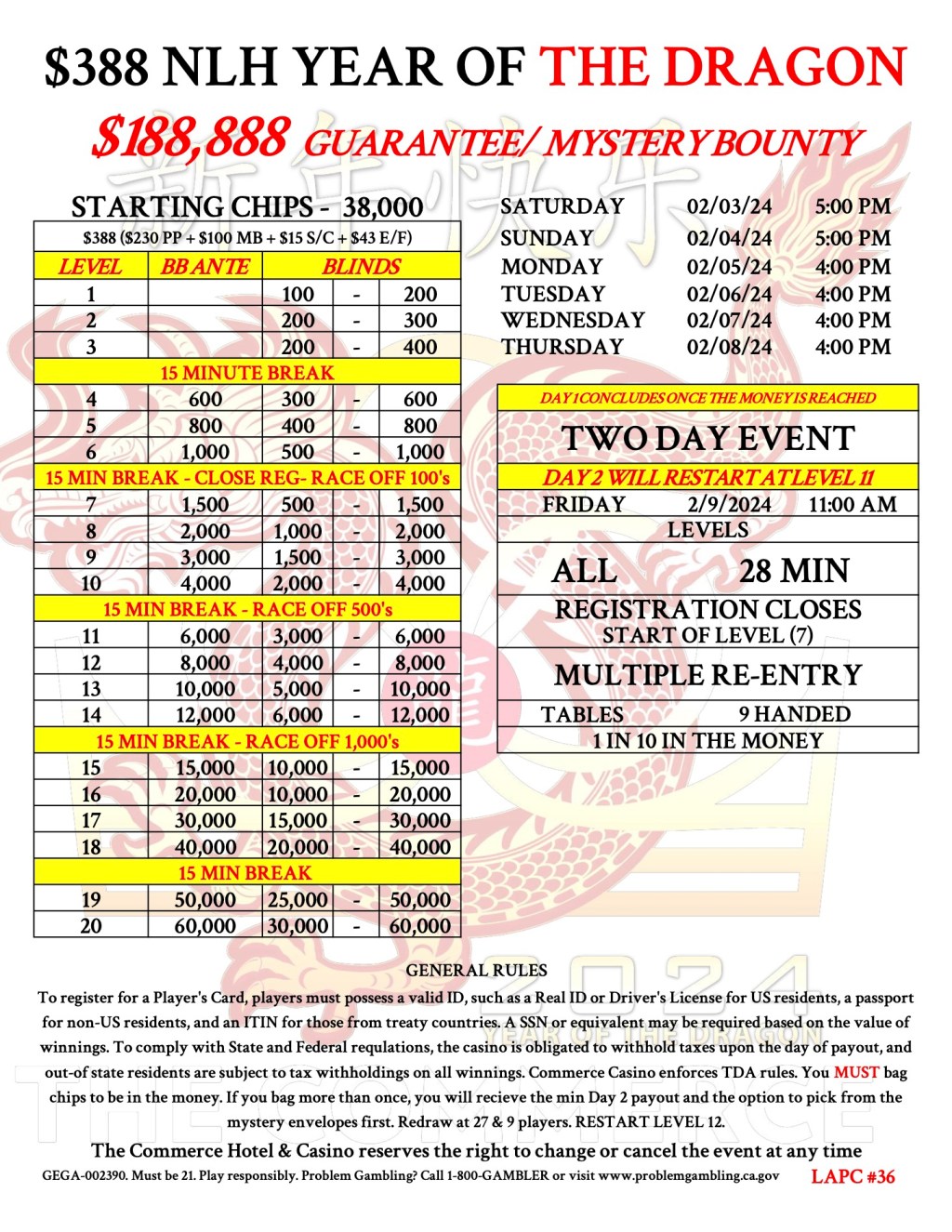 Another Mystery Bounty Flight Has&nbsp;Started