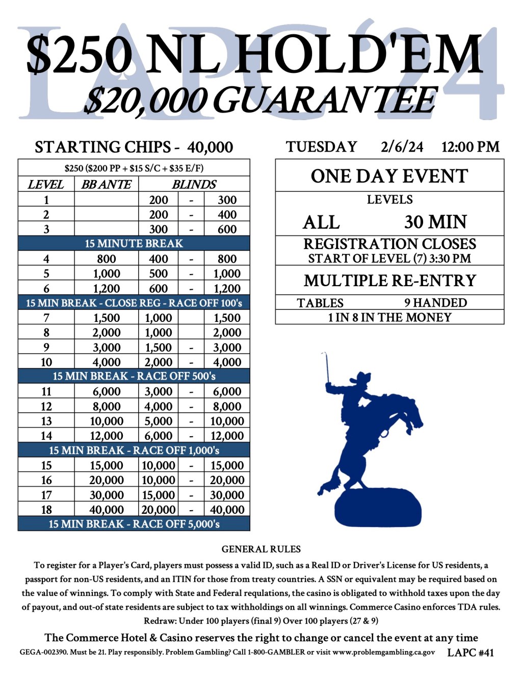 Guarantee Met in the Morning&nbsp;Event