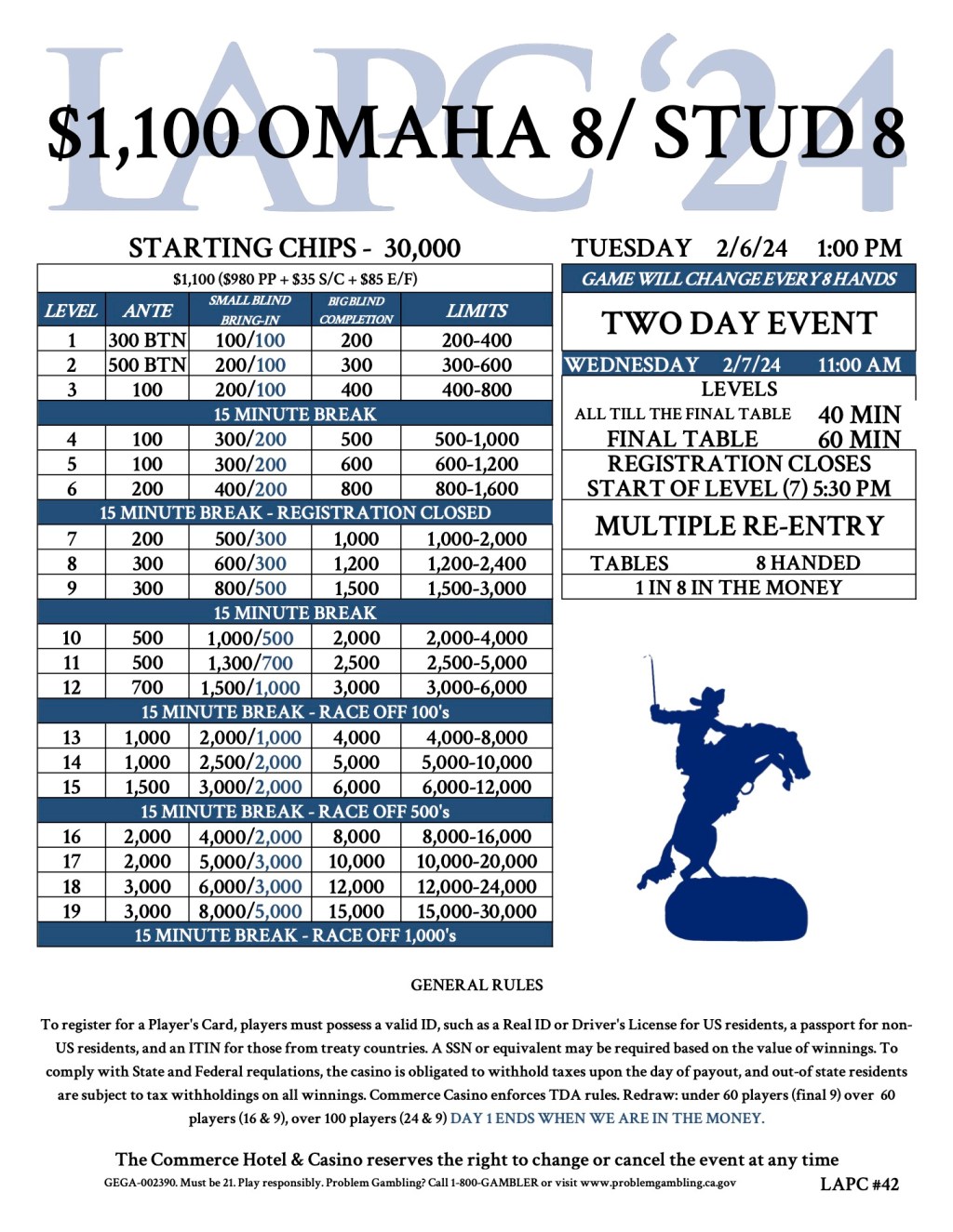 Cards in the Air: $1,100 Omaha 8/Stud 8&nbsp;Event