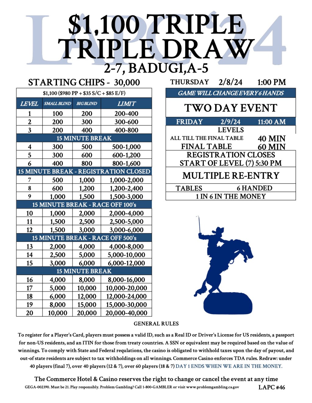 Time for the Final Mixed Game Event of the&nbsp;Week