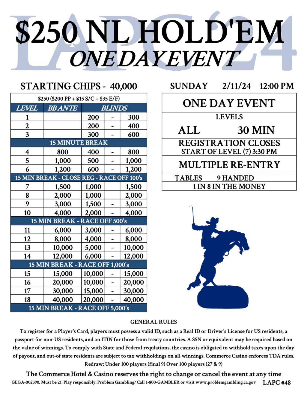 Cards in the Air: $250 Buy-in&nbsp;Event