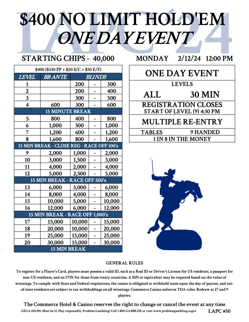 Cards in the Air: $400 One Day&nbsp;Event