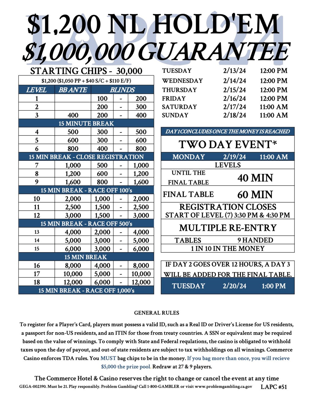 The LAPC Million Event is&nbsp;Underway!