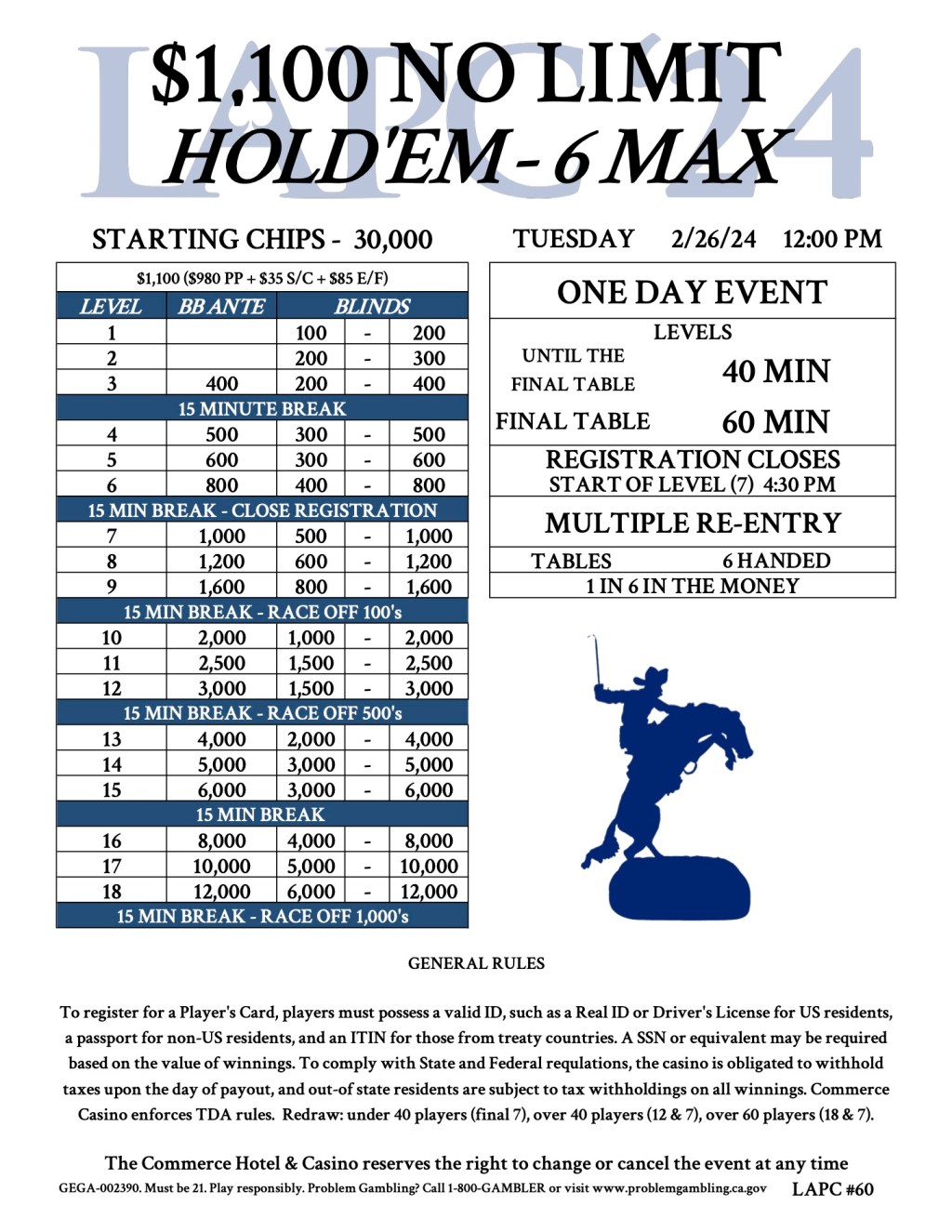 Cards in the Air: $1,100 Six-Handed&nbsp;Event