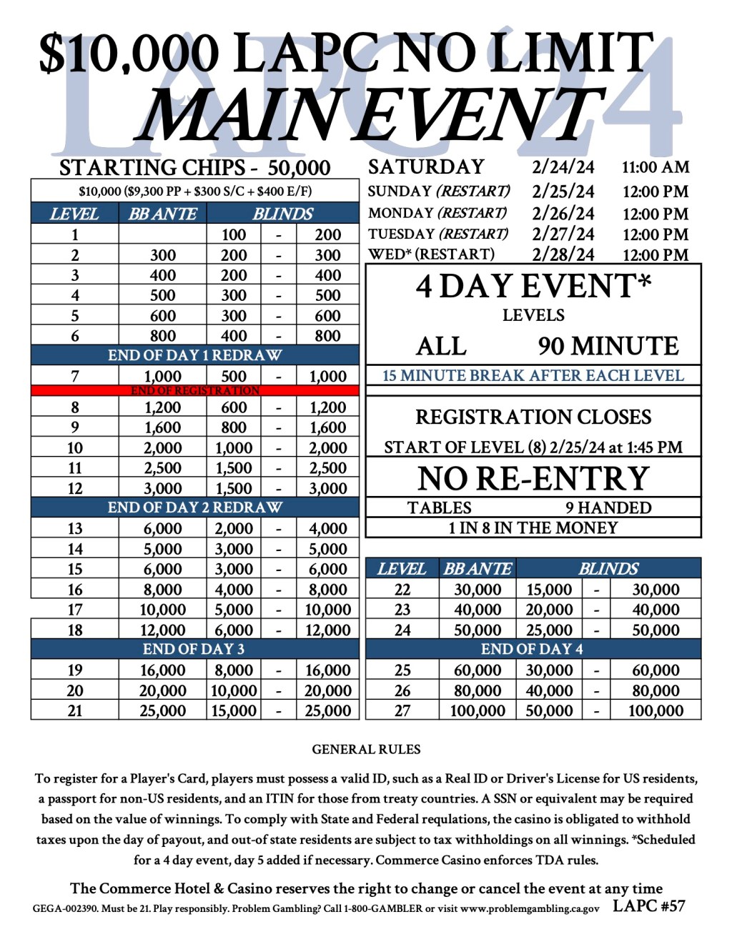 The 2024 LAPC Main Event is&nbsp;Underway!
