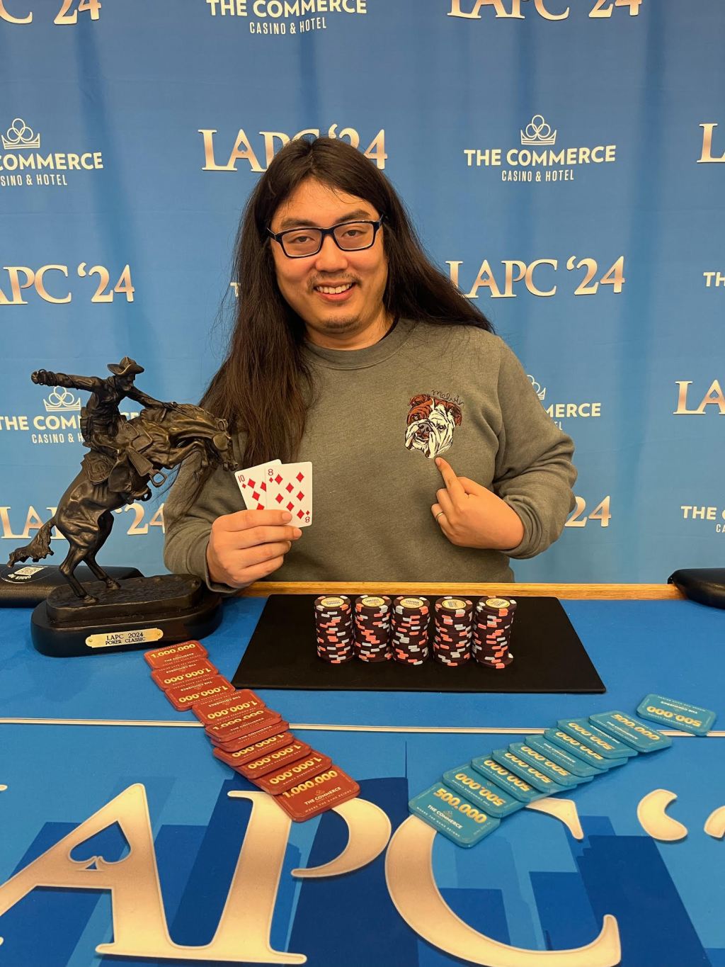 Congratulations to Andrew Cha, Winner of the Remington II Event