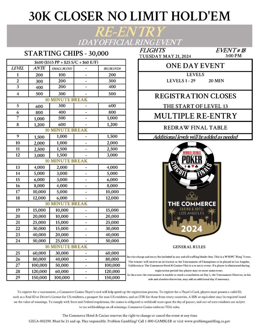 The Final Ring Event of the Series is&nbsp;Underway!