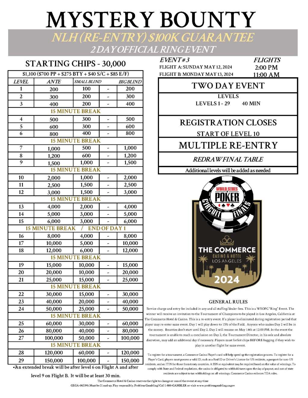 The $1,100 Mystery Bounty Event Has&nbsp;Started