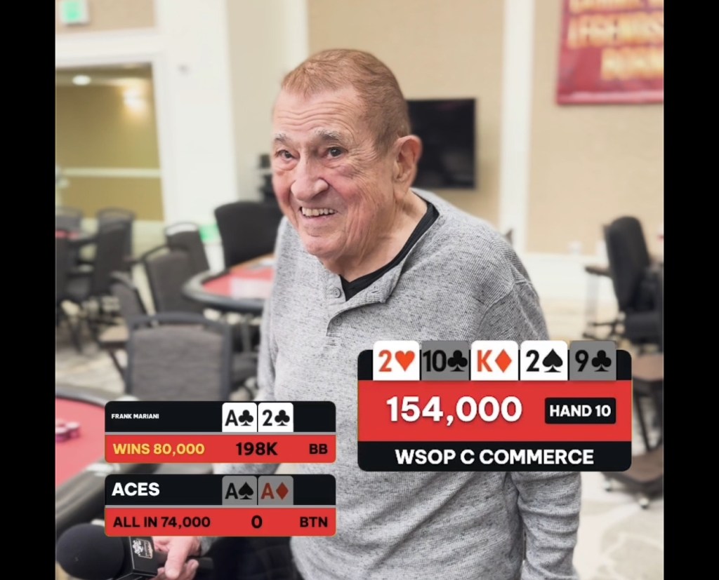 WSOPC DAY 2 UPDATE: LA LAKERS CEO CRACKS&nbsp;ACES!!!