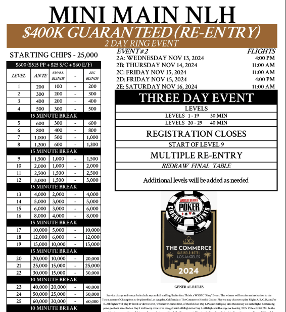 Cards in the Air: Friday Morning&nbsp;Session