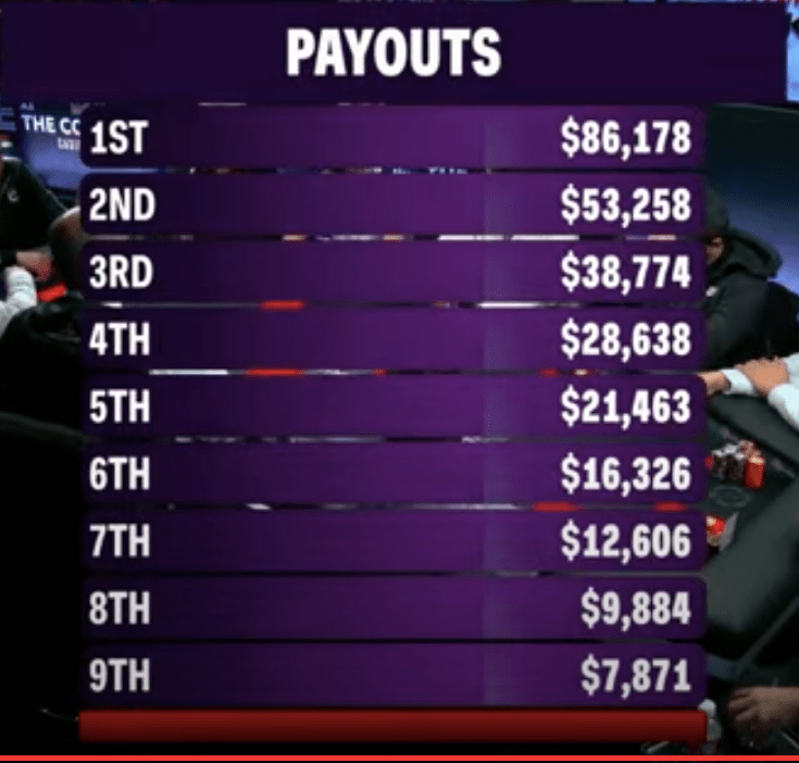 A Reminder of What We’re Playing&nbsp;For