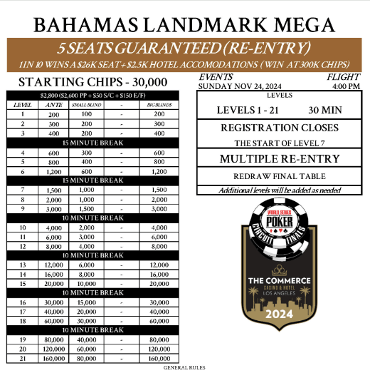 Another WSOP Bahamas Landmark Mega Coming Up This&nbsp;Weekend!