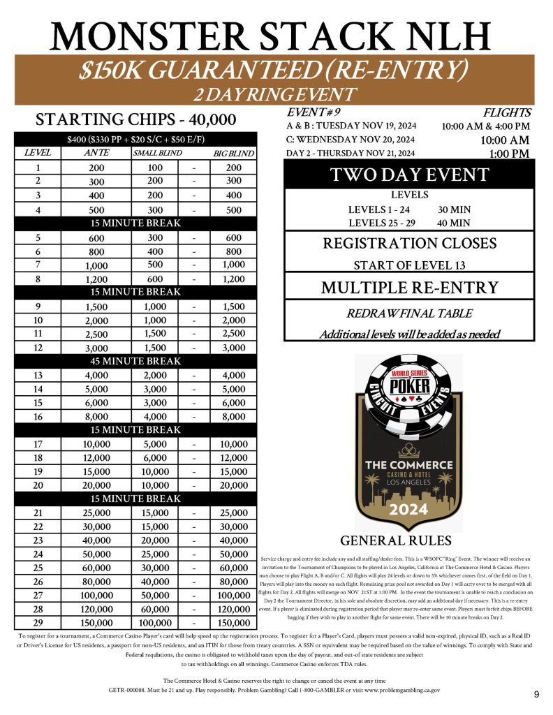 This image has an empty alt attribute; its file name is wsop-nov_final_page_09-scaled-1.jpg