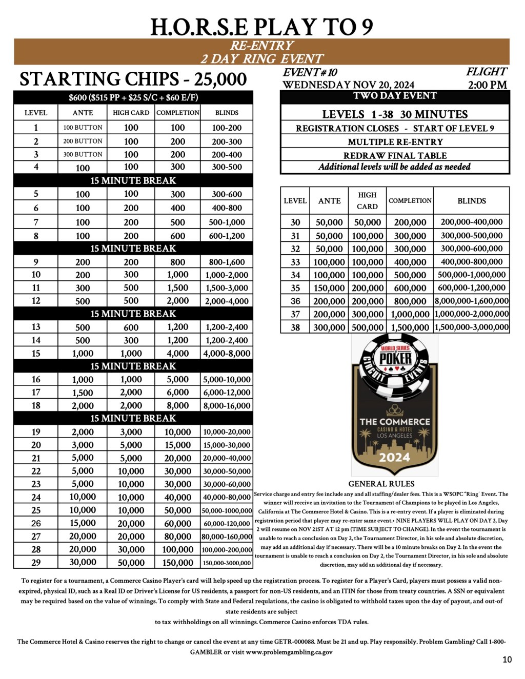 Cards in the Air: Final Mixed Game Event This&nbsp;Series