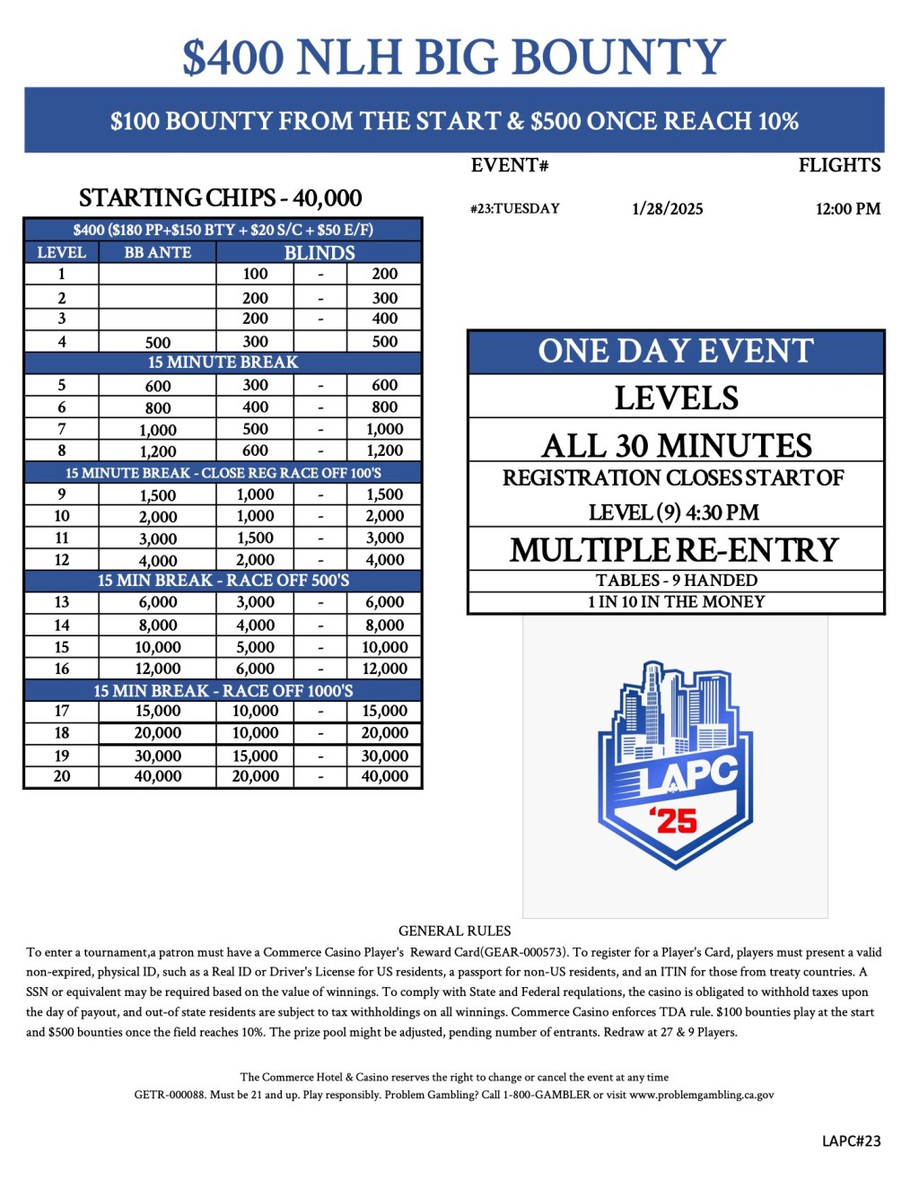 The Bounty Hunters Are Back at the&nbsp;LAPC