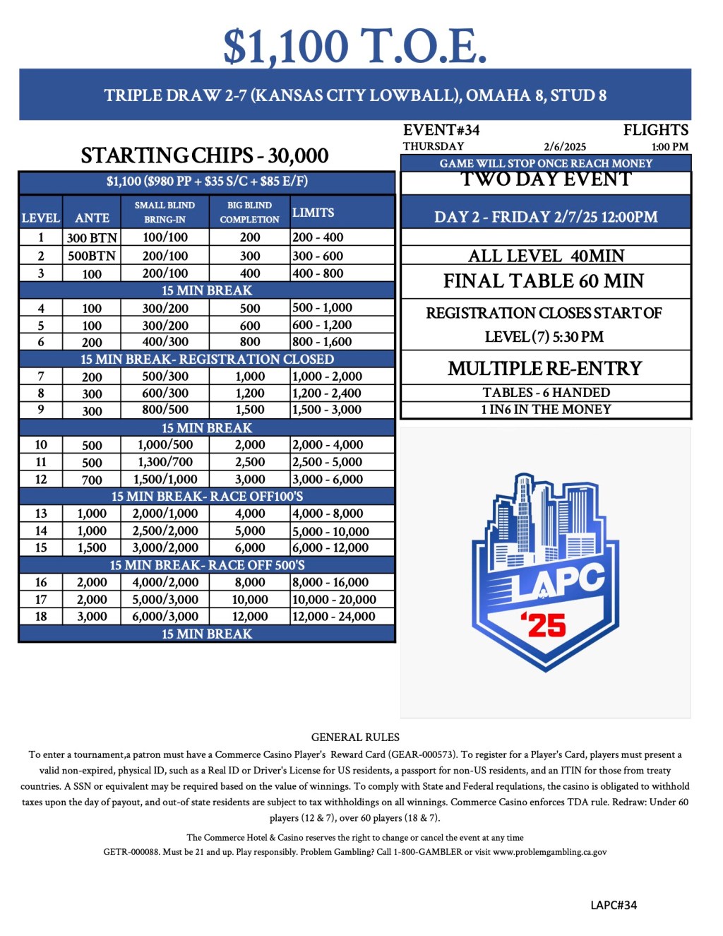 Time for More Mixed Game&nbsp;Events