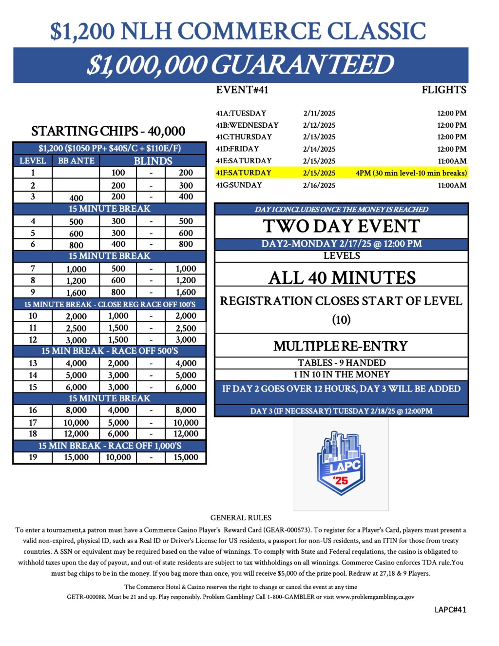 All About the Commerce Classic Event&nbsp;Today