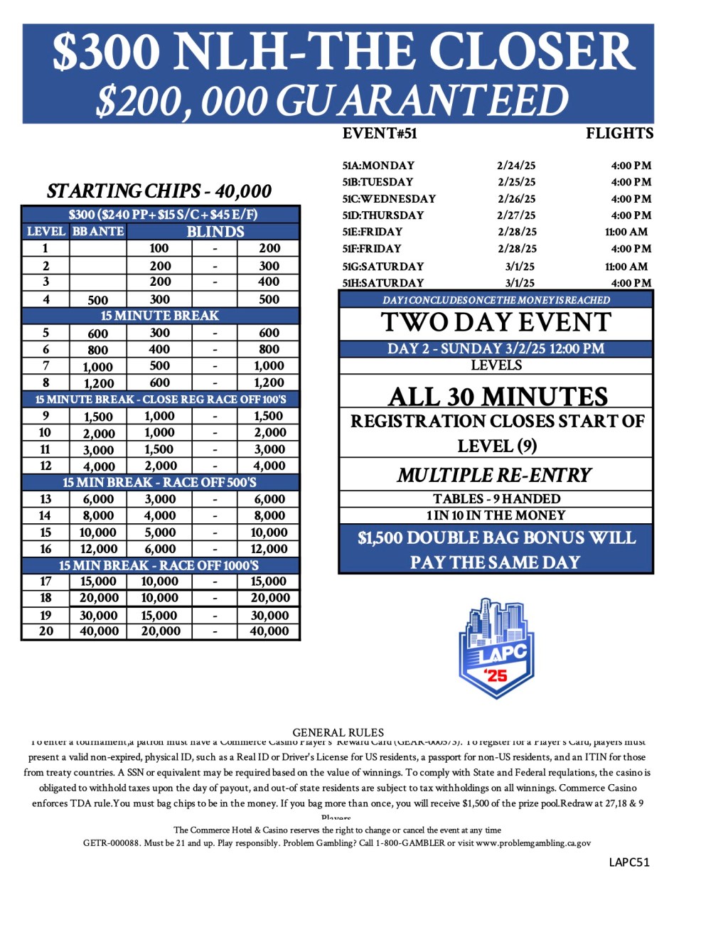 Cards in the Air: Friday Closer&nbsp;Flight