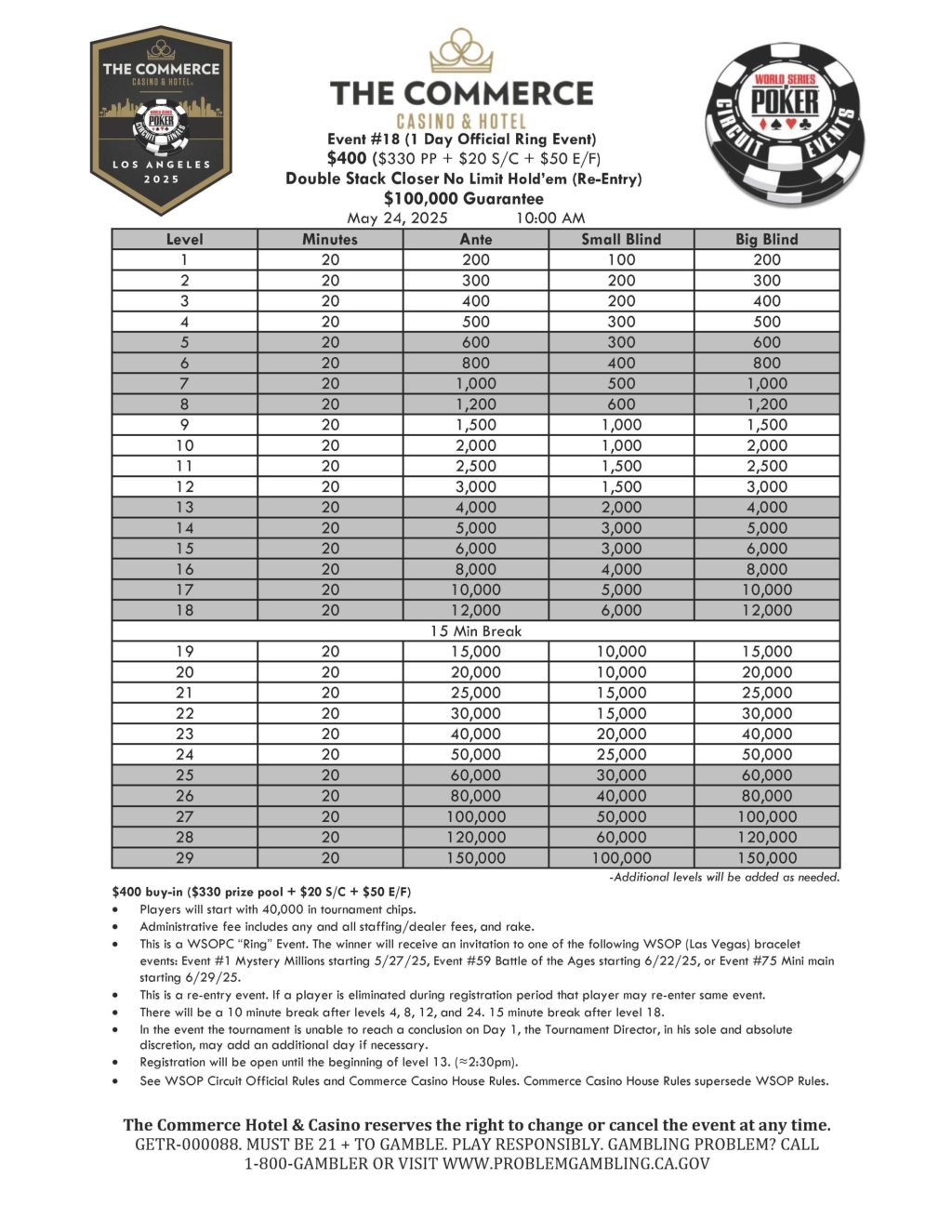 Schedule for Today: Saturday, May&nbsp;24th