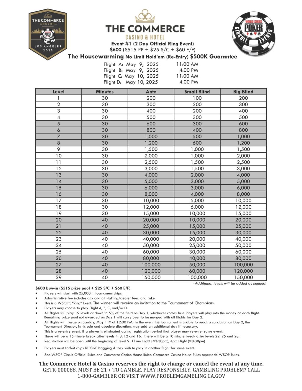 What’s on Tap: Friday, May&nbsp;9th