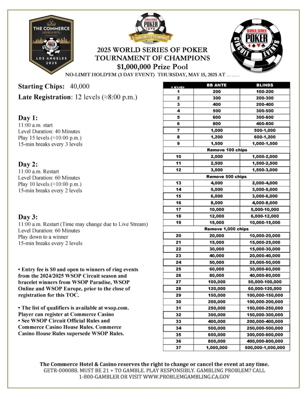 The 2025 Tournament of Champions is Now&nbsp;Underway!