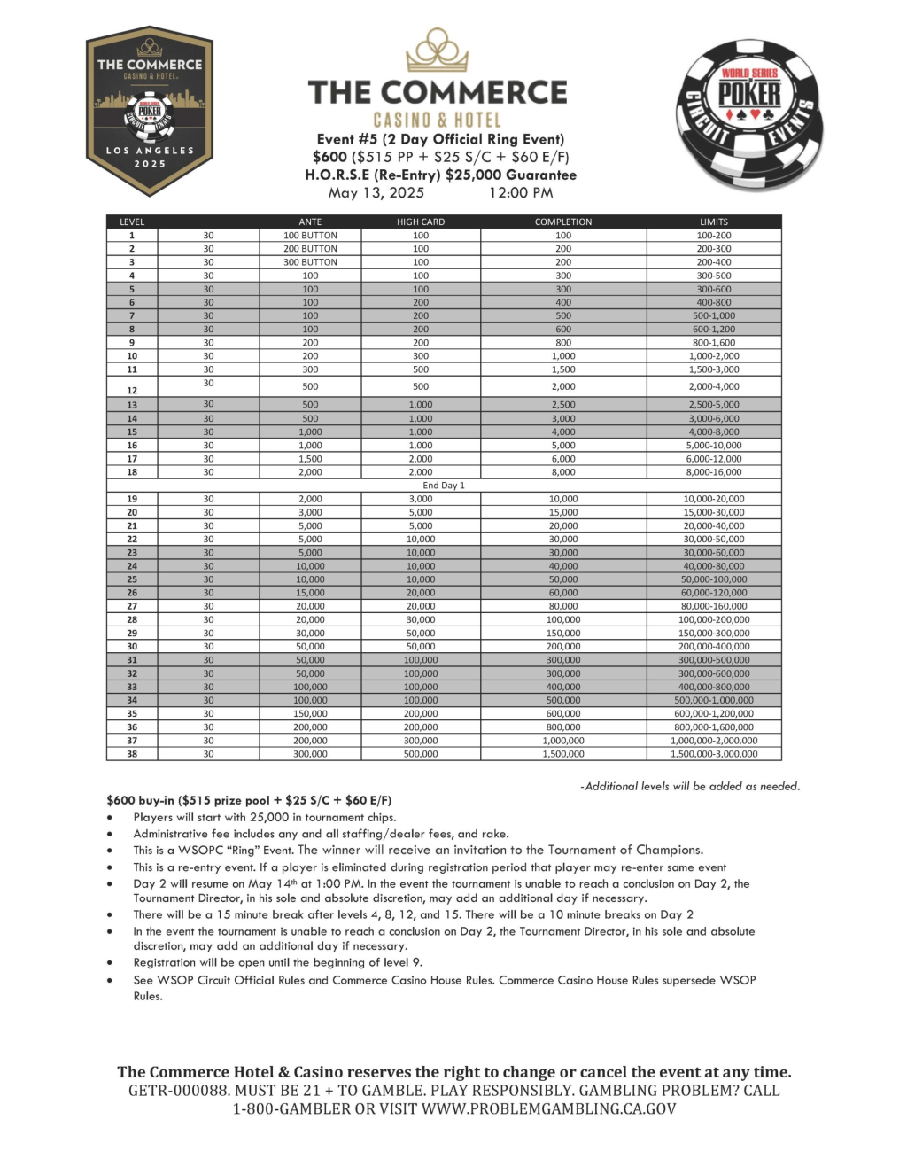 Time for Some Mixed Game Ring&nbsp;Events!