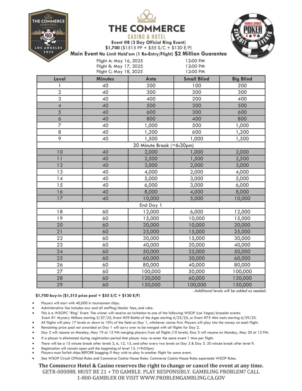 Cards in the Air: Final Main Event&nbsp;Flight