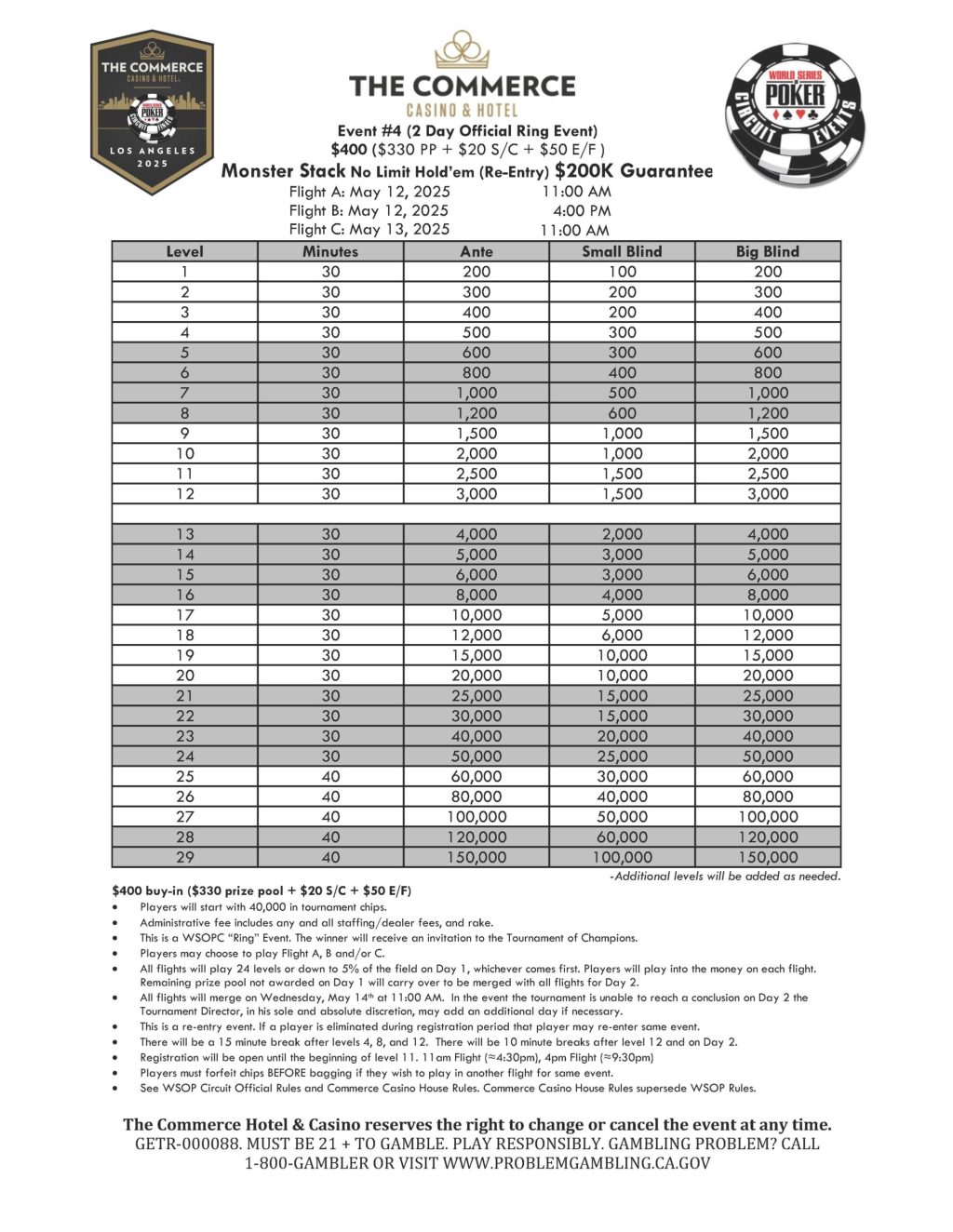The Monster Stack Event is&nbsp;Underway!