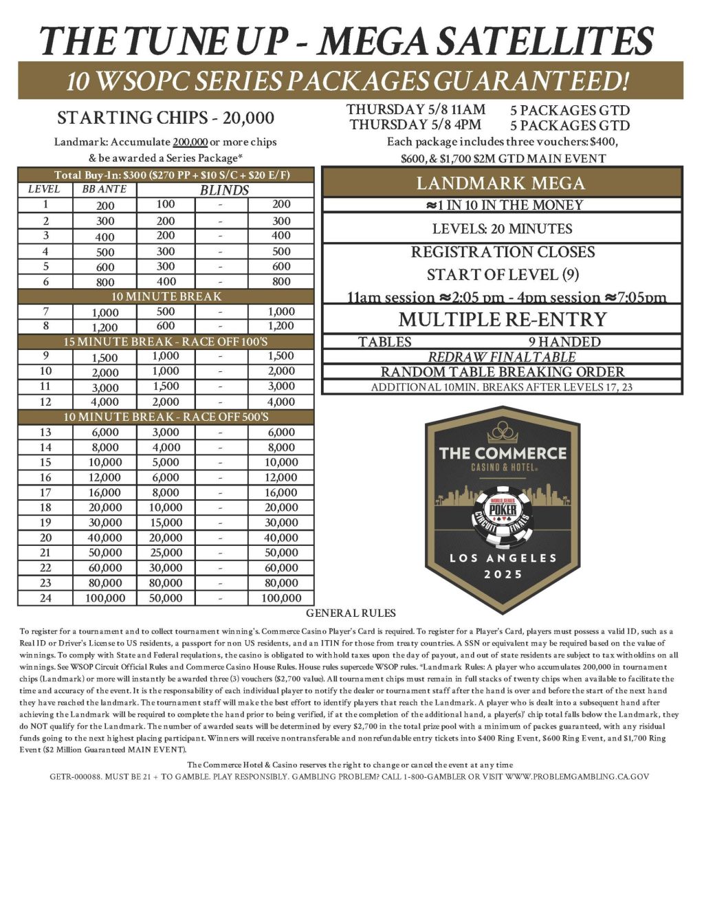 The Second Mega Satellite Has&nbsp;Started